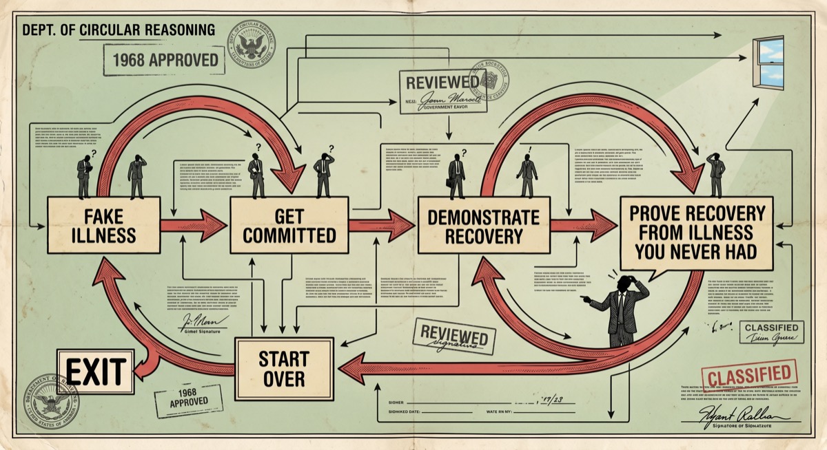The Broadmoor catch-22—Tony's recursion rendered as a 1960s systems flowchart by someone who found the whole thing funny and wrong